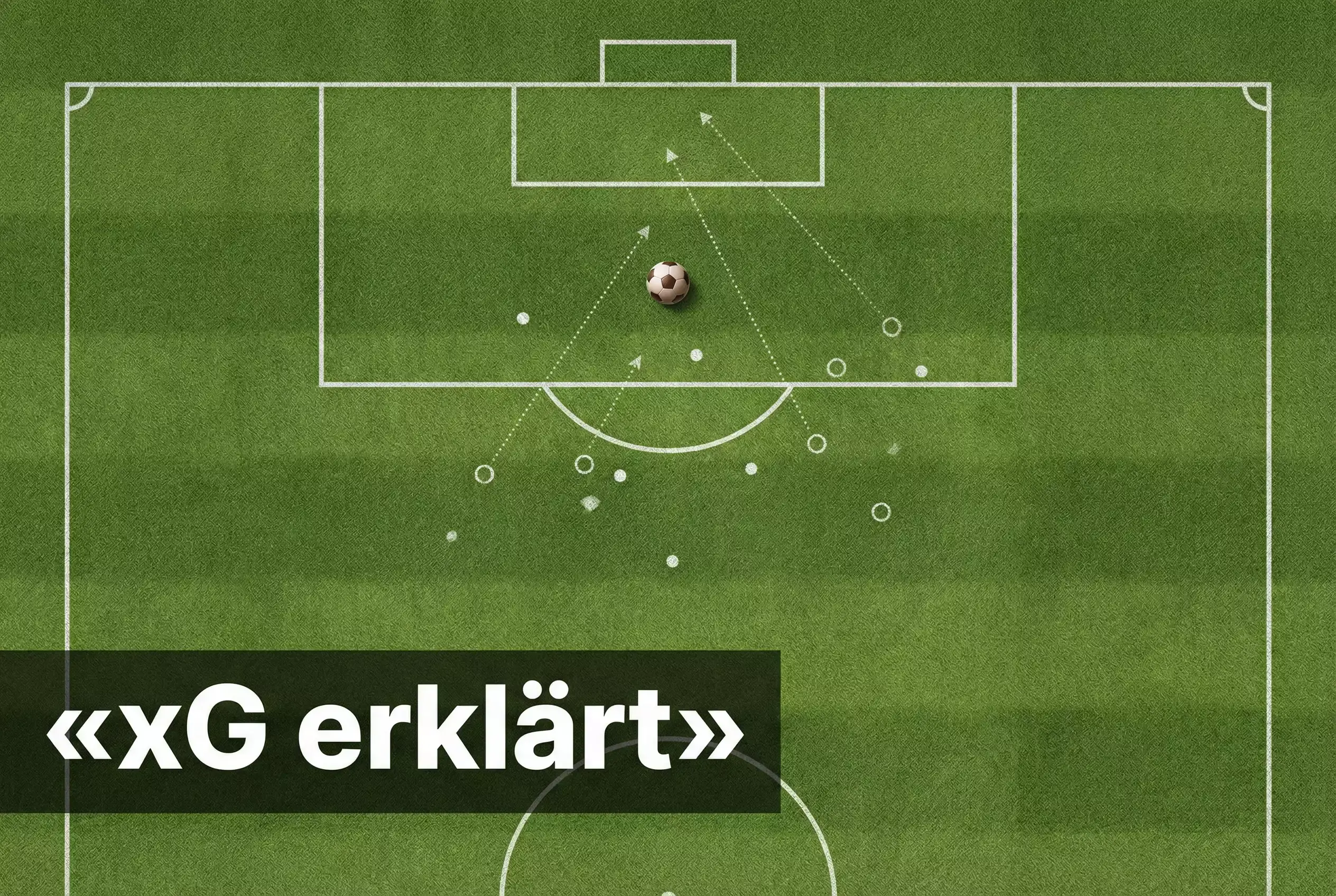 xG Fußball Vorhersage – Expected Goals als Prognosewerkzeug erklärt